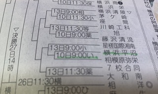 夏の高校野球　第一回戦は7月10日(木)9:00伊勢原球場